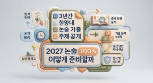 한양대 논술 기출 주제 3년치 공개, 2027 논술 100% 어떻게 준비할까